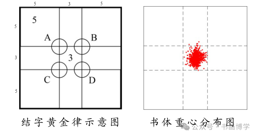 开云体育APP-把王羲之的《兰亭序》放到黄金格里，这字美到窒息！不愧为天下第一